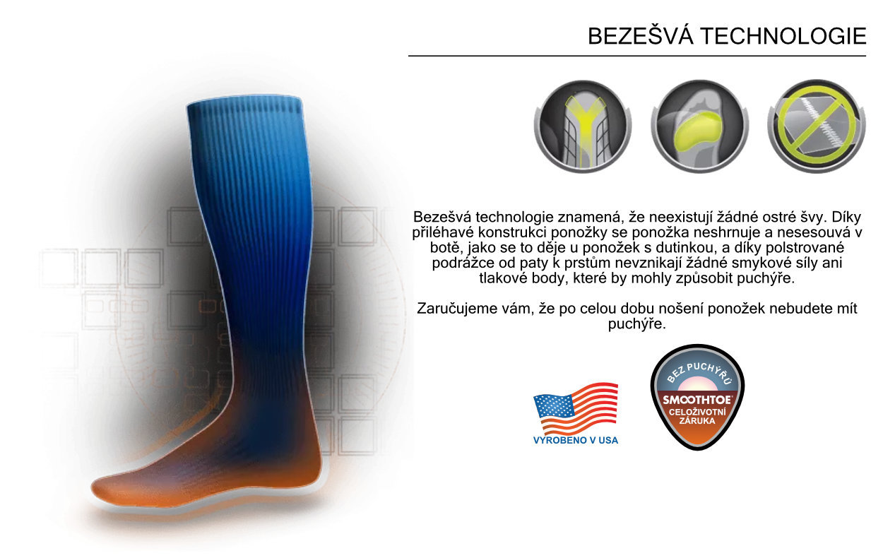 BEZEŠVA TECHNNOLOGIE